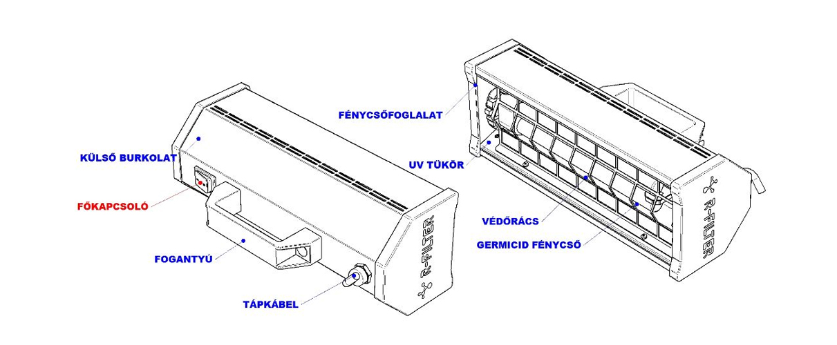 ózonos fertőtlenítés technológia